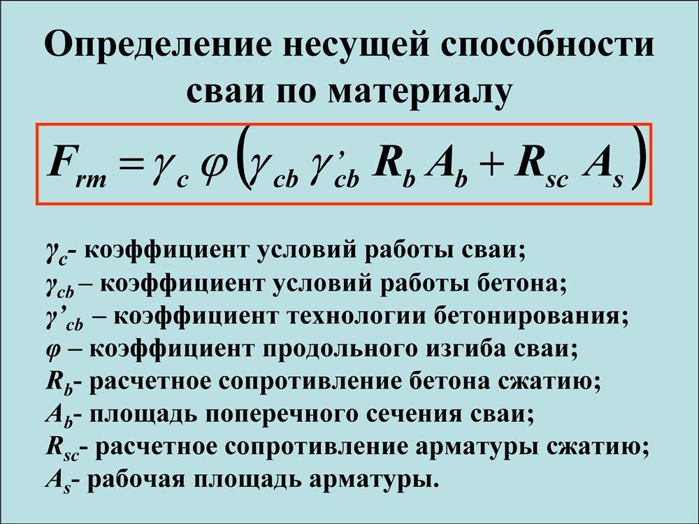 Калькулятор по расчету сопротивления грунта основания по сп 22.13330.2011
