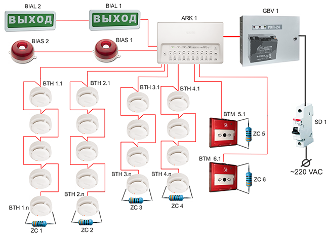 Электрическая схема пожарной сигнализации