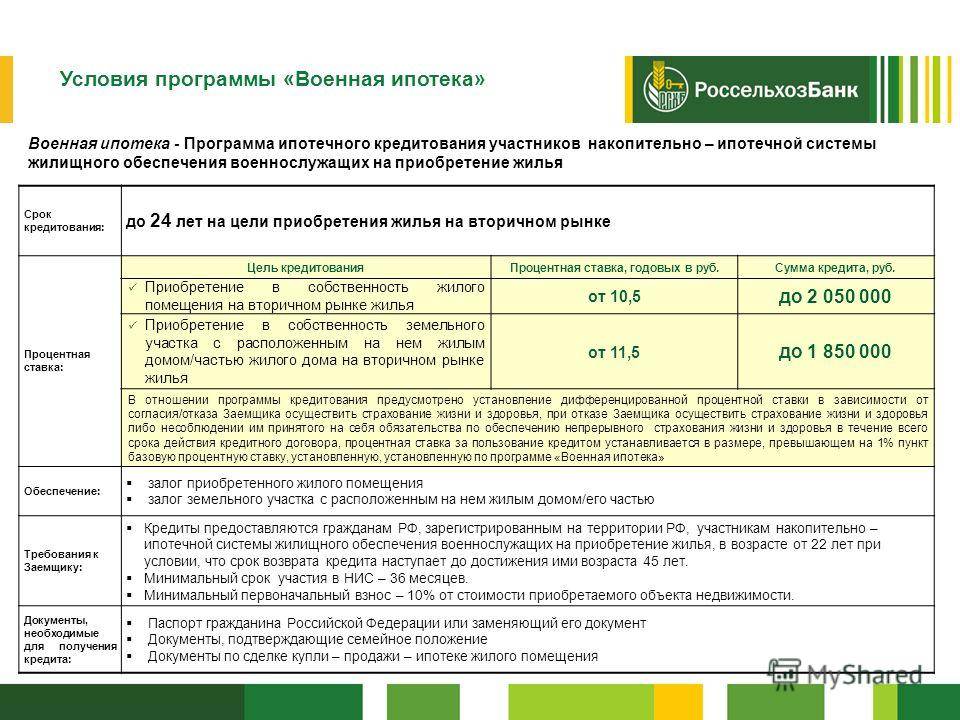 В Приморье предлагают рекордно низкую процентную ставку по ипотеке — 3,65%
