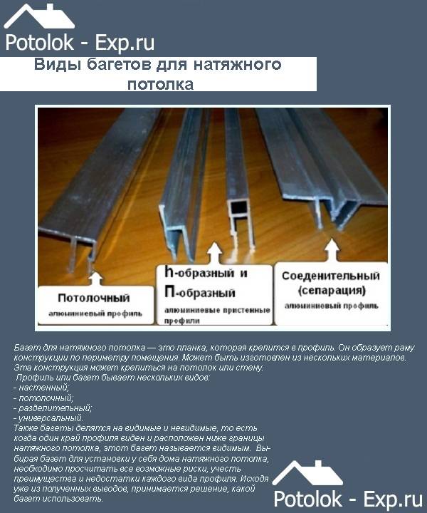 Какие плинтуса лучше для натяжных потолков: обзор, размеры, особенности монтажа - samvsestroy.ru