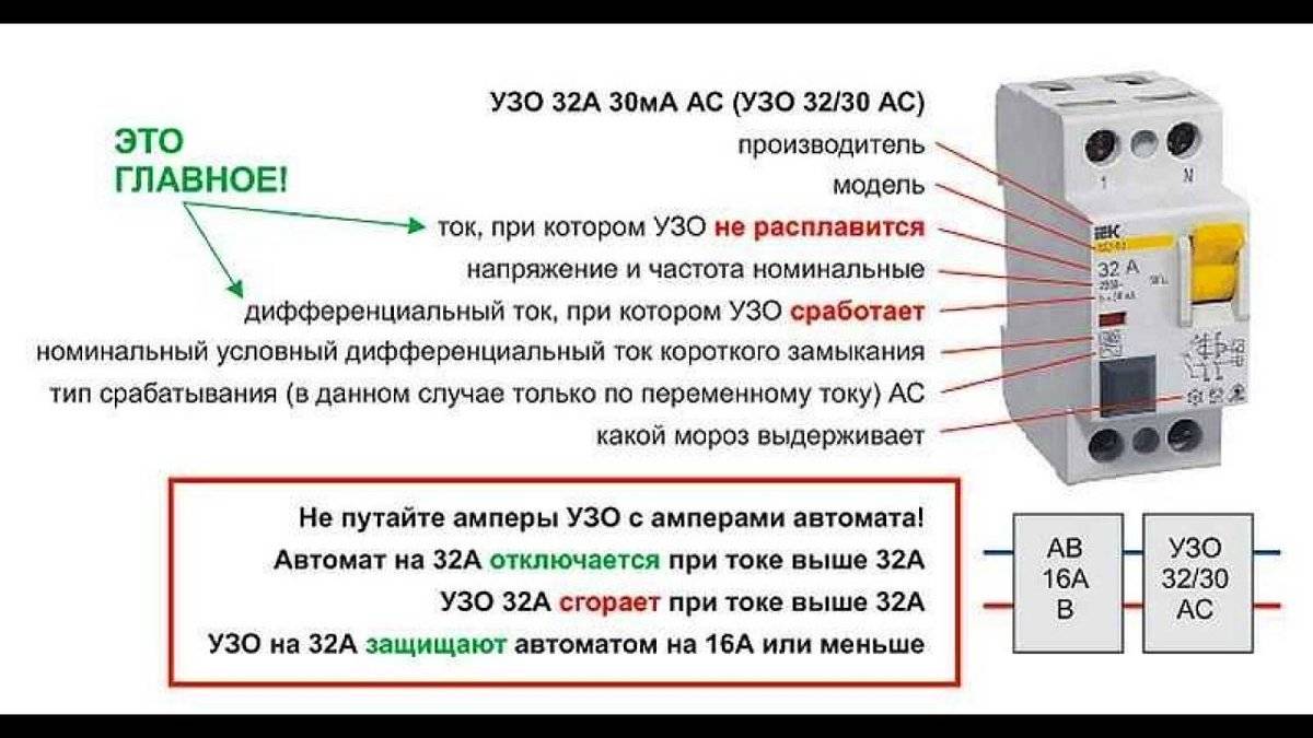 Картинка автоматического выключателя