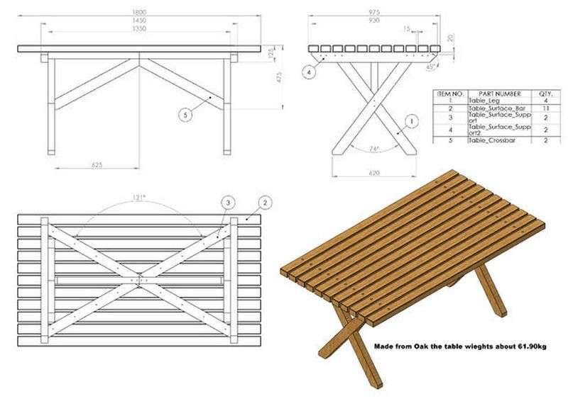 Стол для дачи своими руками - 2 варианта с фото инструкциями, топ-5 лучших пород древесины
