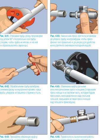 Как соединить металлопластиковую трубу с металлической - трубы и сантехника