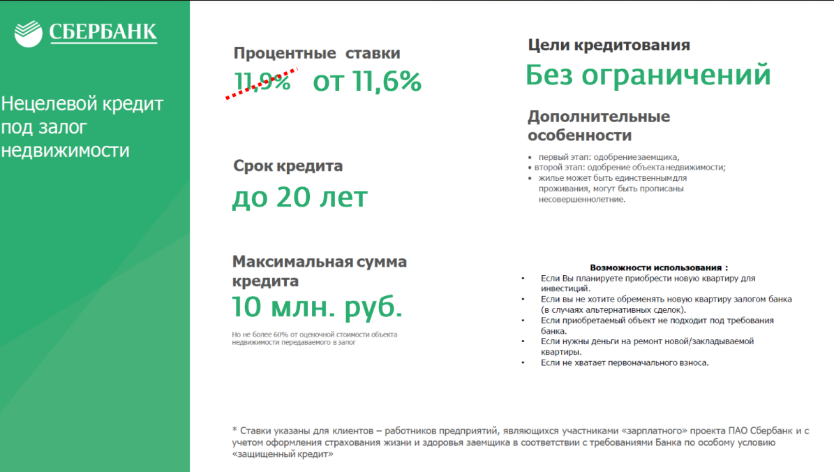 Ипотека для сво участников 2024 сбербанка. Процент по ипотеке Сбербанк 2020. Снижение ставки ипотеки. Снижение ставки по ипотеке Сбербанк 2021. Процентной ставки на ипотеку в сбере 2020.