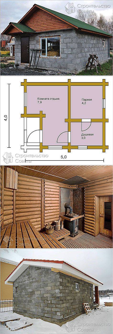 Технология строительства бани из шлакоблока своими руками (инструкция)