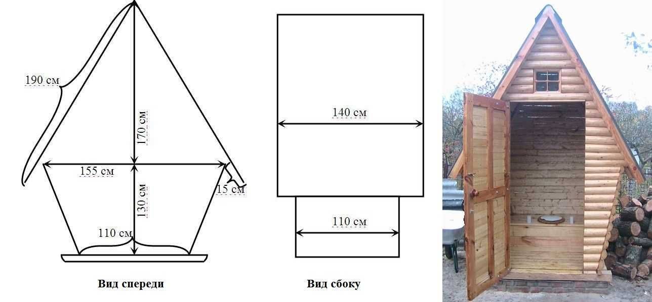 Как построить дачный туалет своими руками + чертежи, фото