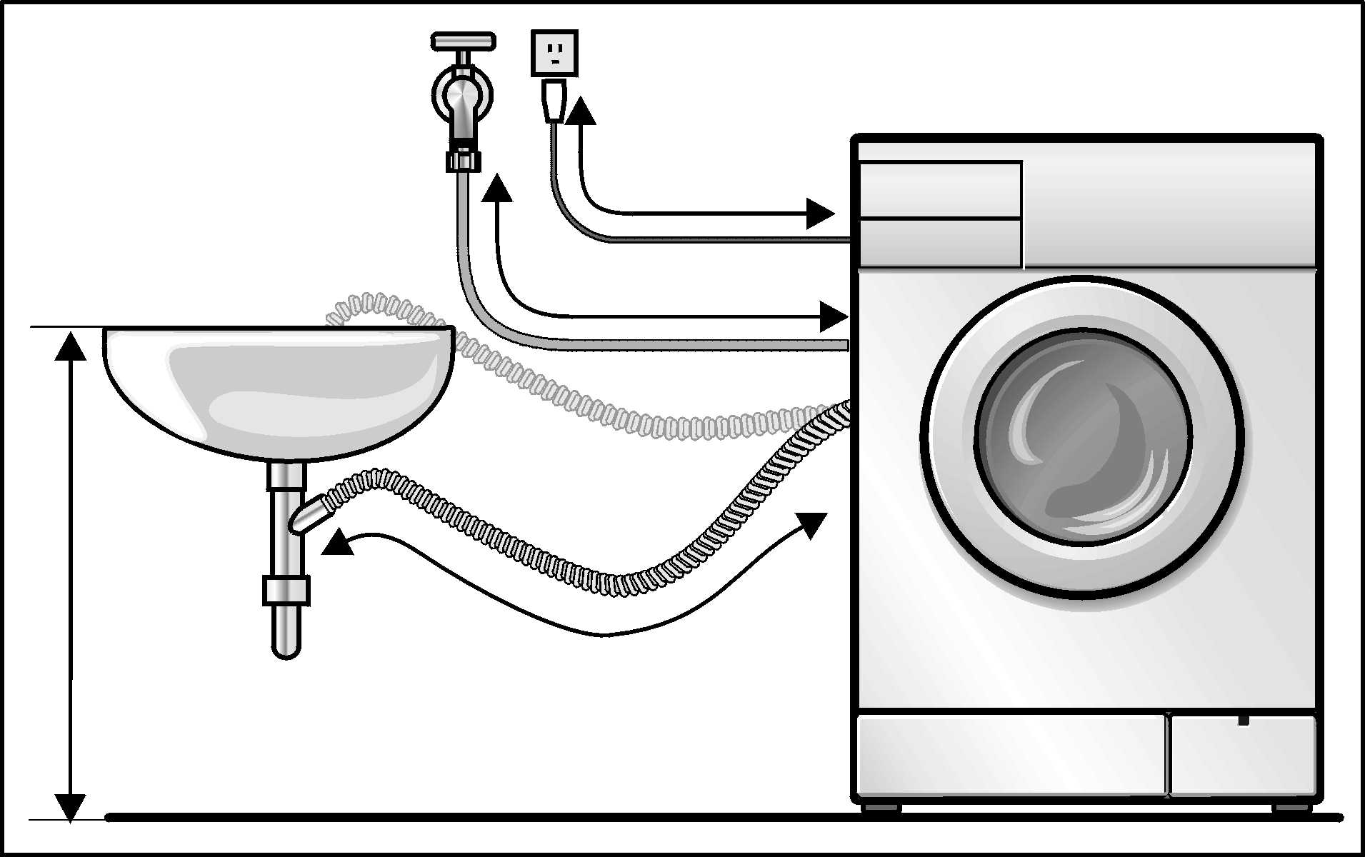 Подключение стиральной машины к водопроводу и канализации - делаем правильно