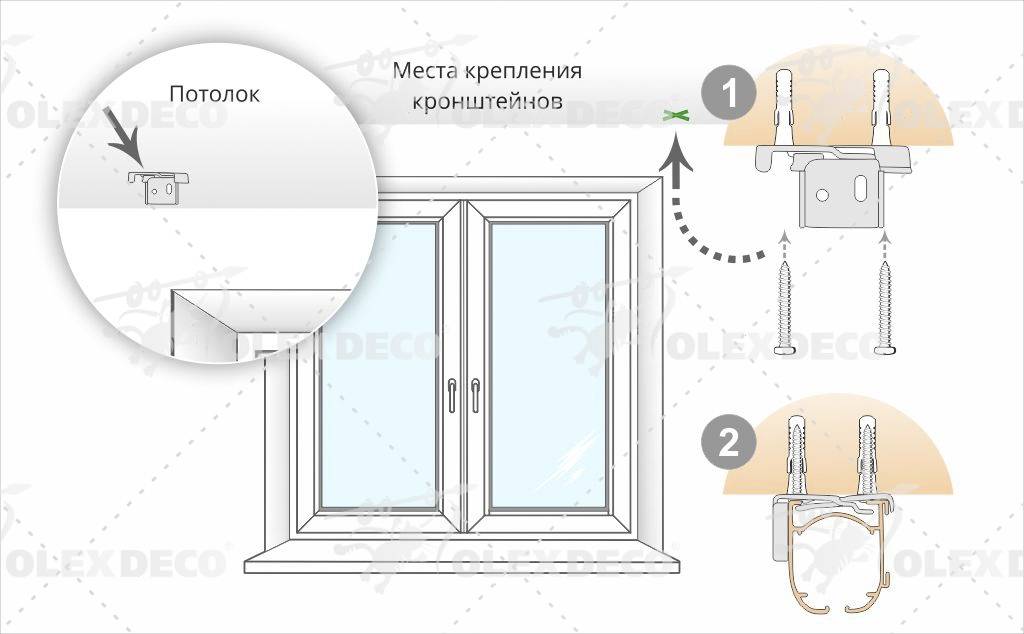 Как крепятся римские шторы к окну, потолку или стене?