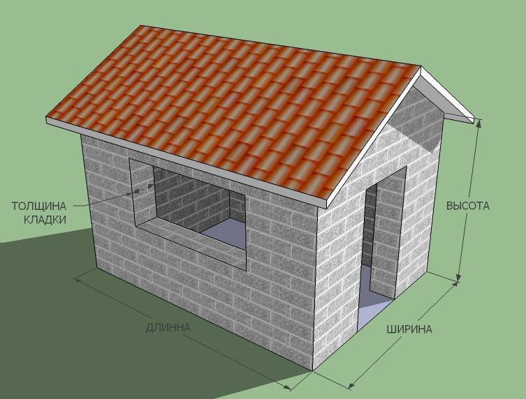 Технология строительства домов из пеноблоков: видео-инструкция по кладке, постройке своими руками, фото