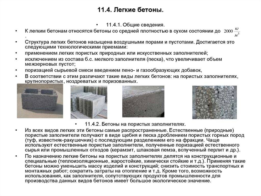 Материалы для производства легких бетонов на пористых заполнителях