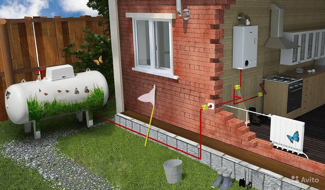 Чем выгоднее и лучше топить дом: газгольдером или электричеством
