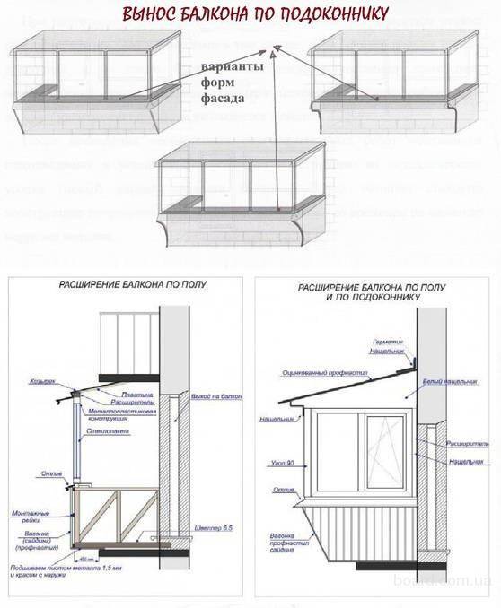 Идеи для балкона. советы от дизайнера (55 фото)