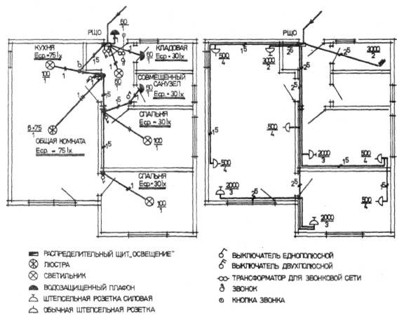 Как проходит проводка в панельном доме схема - инженер пто