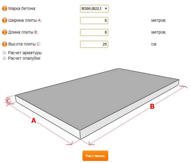 Калькулятор расчета количества песчано-гравийной смеси для подушки фундамента - с пояснениями по работе