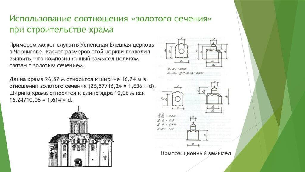 Что такое золотое сечение в строительстве