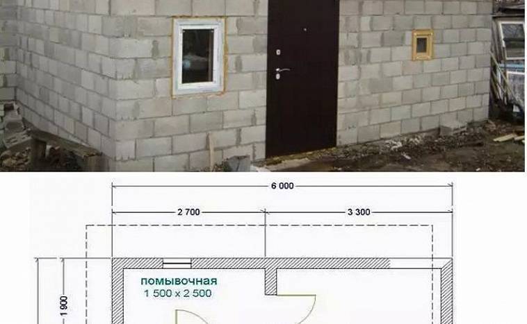 Как построить одноэтажный дом из пеноблоков, сколько стоит строительство коттеджа своими руками: инструкция, фото и видео-уроки