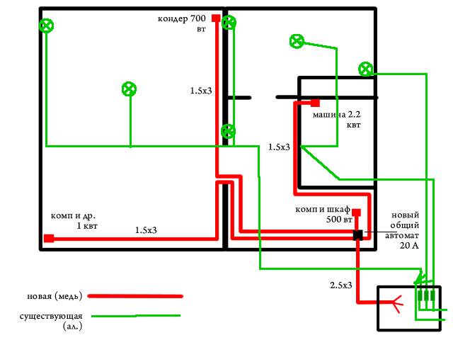 Как провести электропроводку в квартире — все этапы электромонтажа