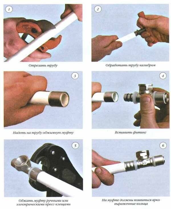 Как монтировать металлопластиковые трубы – подробная инструкция
