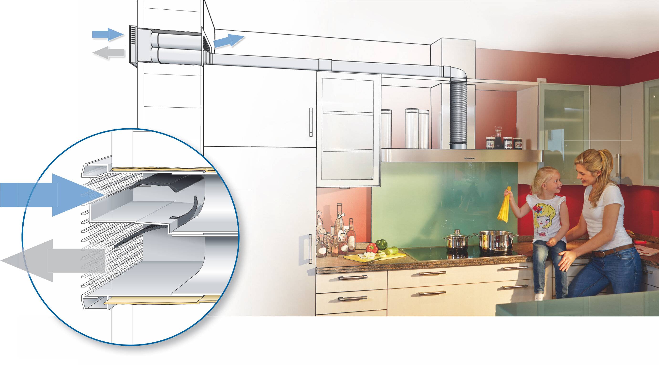 Как установить встроенную вытяжку в шкаф без отвода. разновидности вытяжек для кухни
