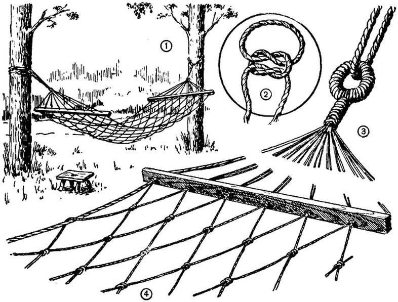 Плетение гамака из веревки своими руками: из какой плетут, сколько метров нужно, как связать из бельевой, схема, пошаговая инструкция, видео