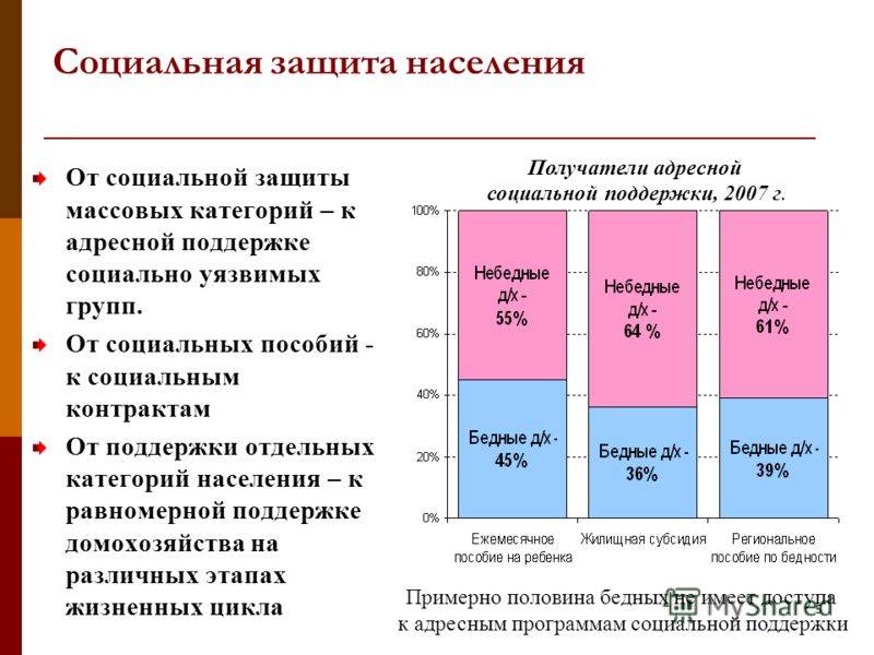 Социальная защита населения в россии – всё о льготах, пособиях и других мерах