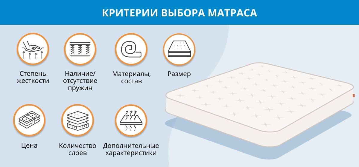 Топ правил как выбрать матрас для двуспальной кровати: советы экспертов