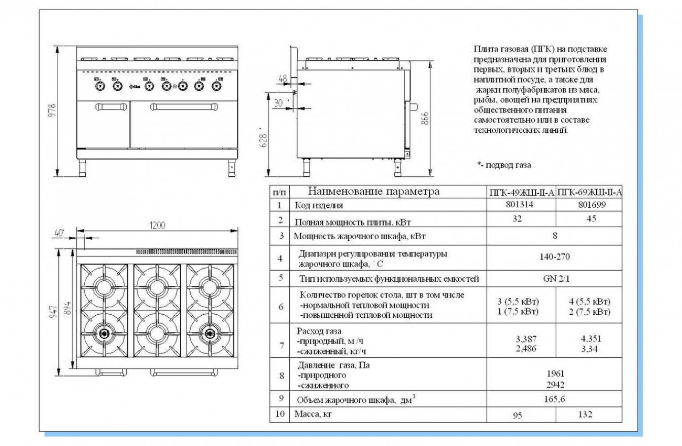 ПГ 6 плита газовая расход газа