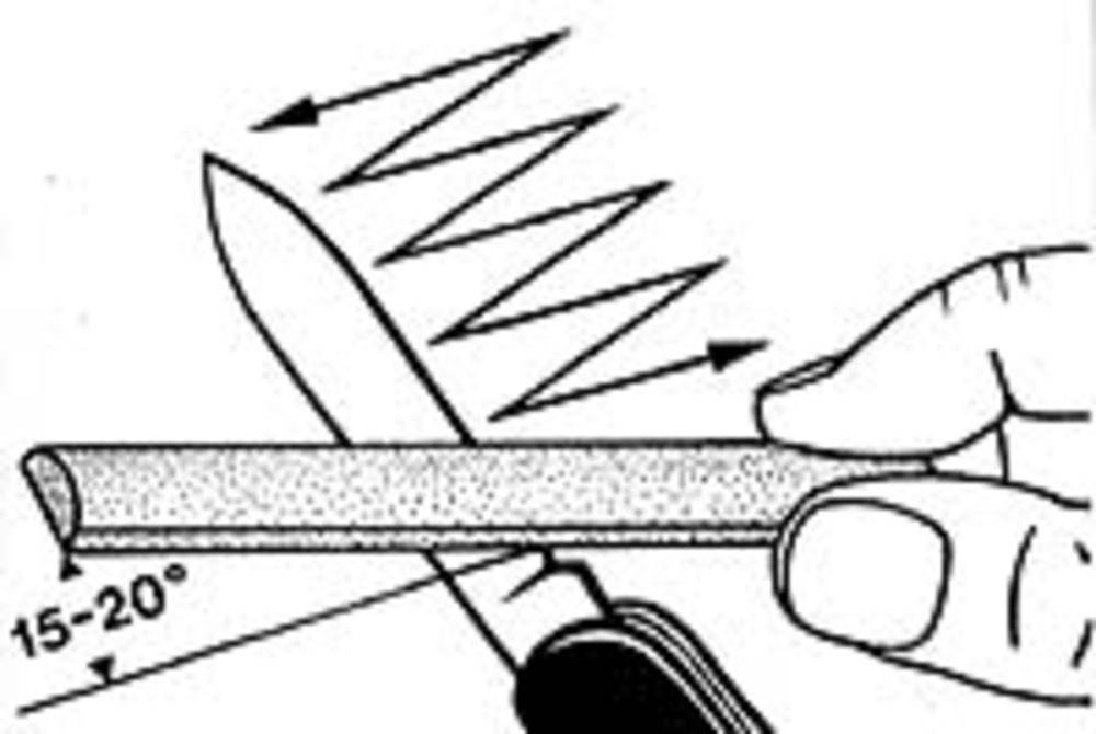 Как правильно наточить нож своими руками домашнему мастеру | дизайн и ремонт квартир своими руками