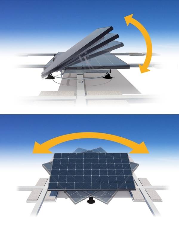 Солнечные батареи: устройство, виды и эффективность