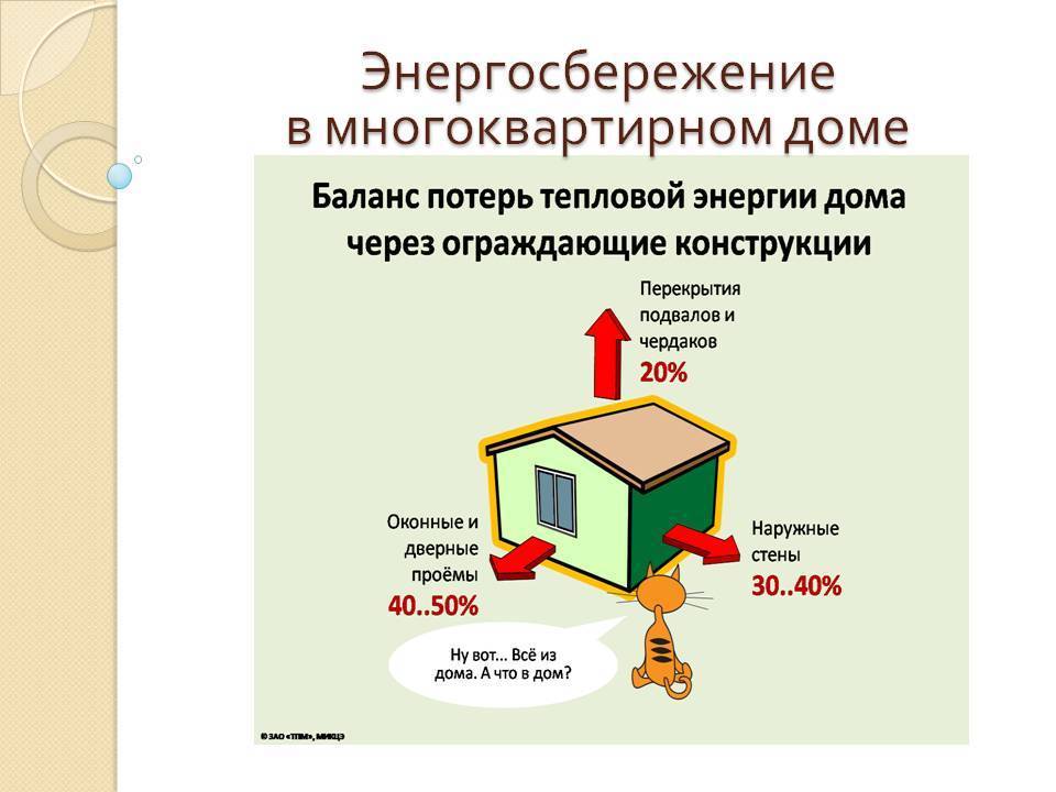 Презентация энергосбережение в мкд