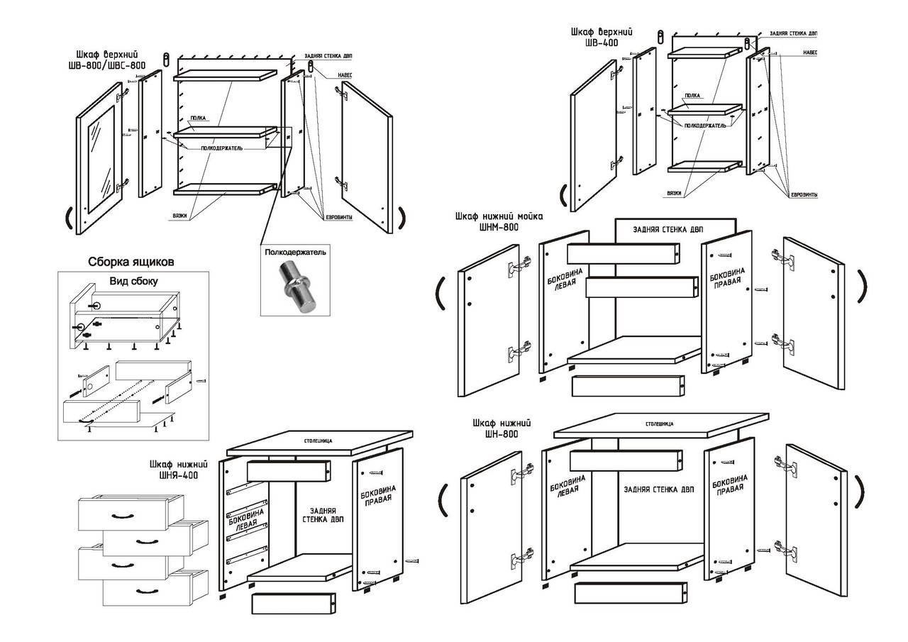Кухонные шкафчики схема сборки