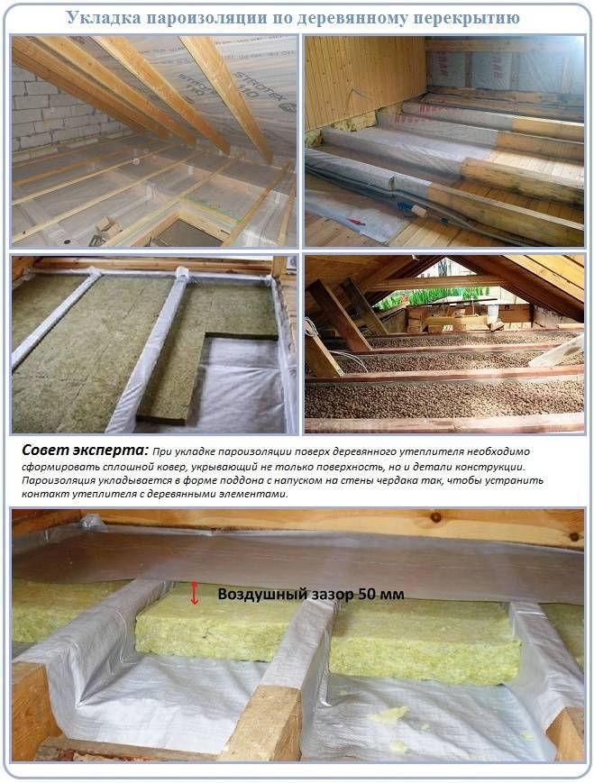 Укладка пароизоляции на потолок: как правильно, монтаж, какой стороной класть и крепить