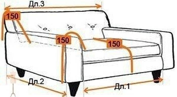 Как сделать выкройку для перетяжки дивана? - все про мебель