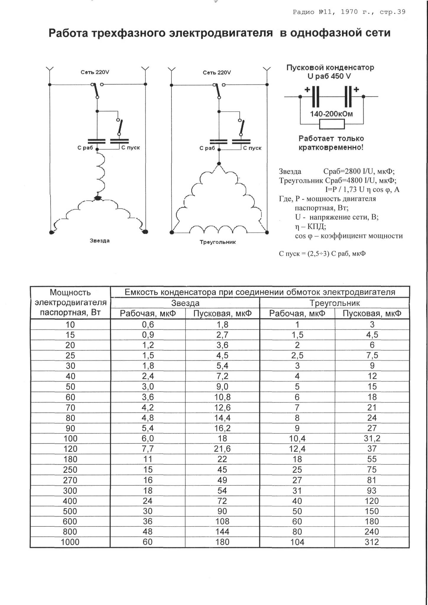 Как подобрать конденсатор для трехфазного двигателя таблица