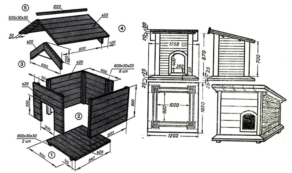 Схема будки для собаки своими руками чертежи и размеры