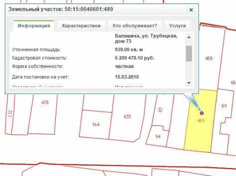 Как посчитать площадь земельного участка - ka-status.ru