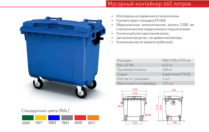Объем контейнера для мусора стандарт - утилизация и переработка отходов производства