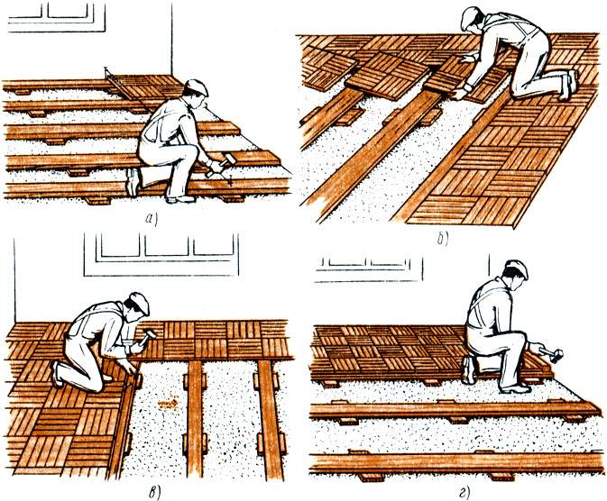 Основание под деревянный пол: возможные варианты и этапы подготовки