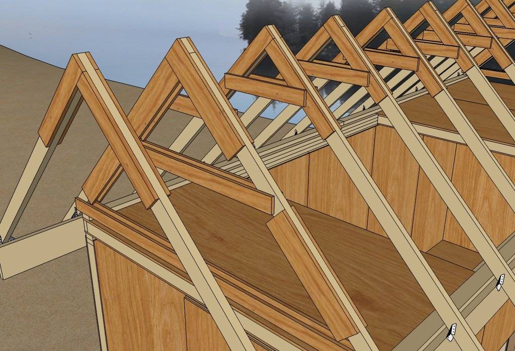 Двускатная крыша – пошаговое руководство по основным этапам строительства (95 фото)