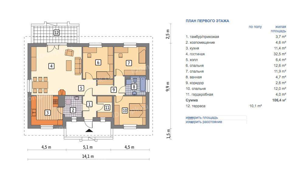 Проект одноэтажного дома с тремя спальнями: от расположения комнат до идей по оптимизации пространства