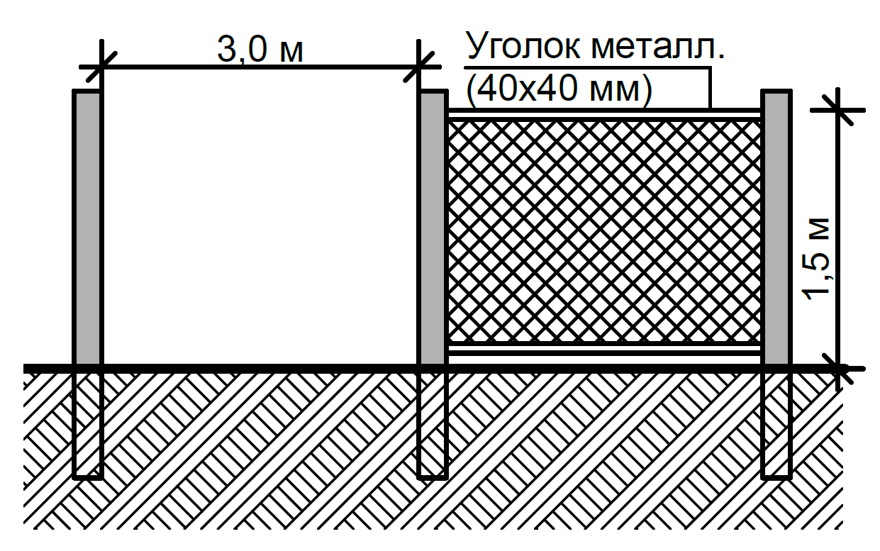 Схема монтажа ограждения