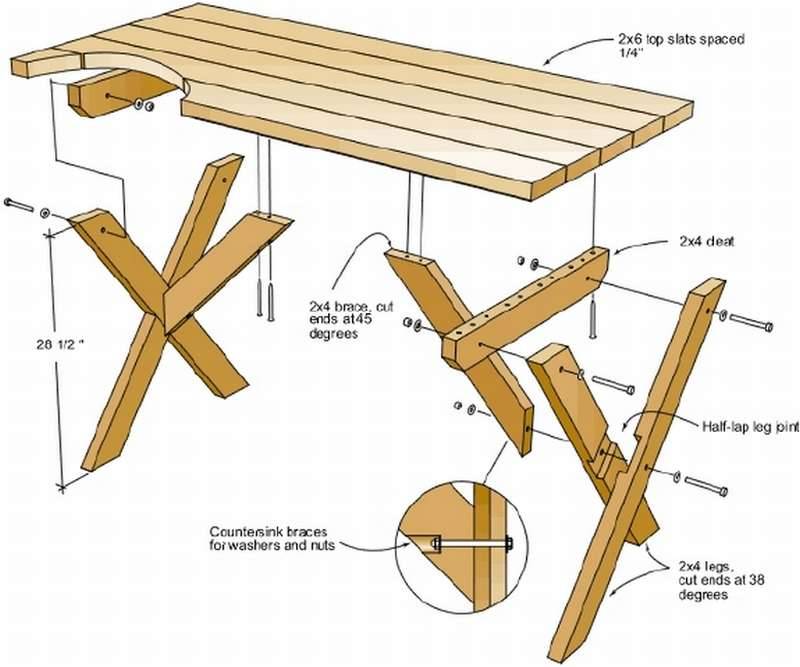 Как сделать стол своими руками из дерева? :: syl.ru