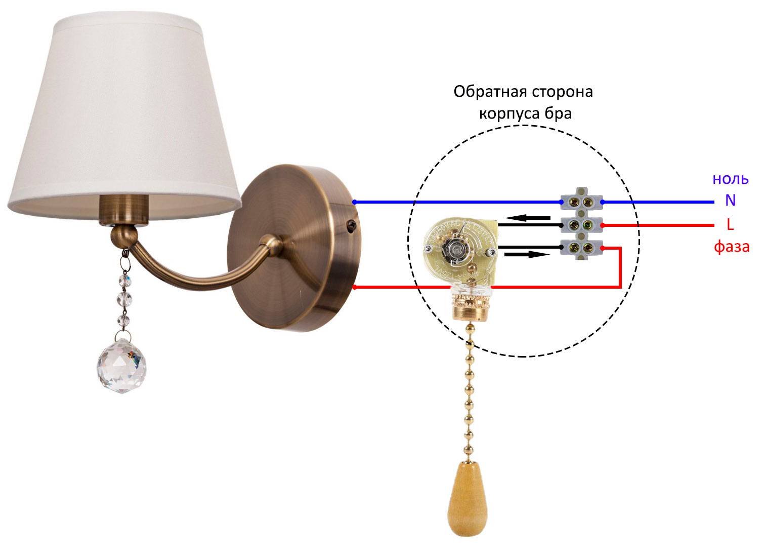 Разводка проводов под точечные светильники – виды и способы монтажа