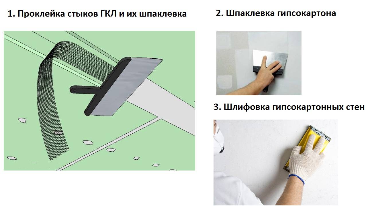 Штукатурка потолка из гипсокартона, как это делать правильно своими руками, инструкция с фото и видео