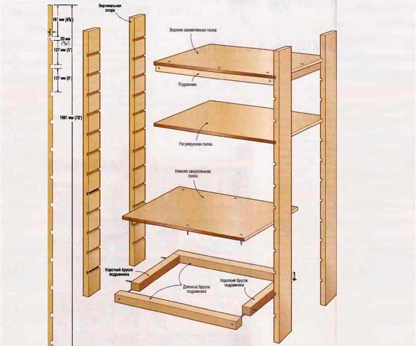Полки для погреба чертежи