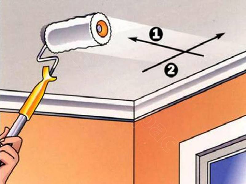 Как покрасить потолок без полос и разводов