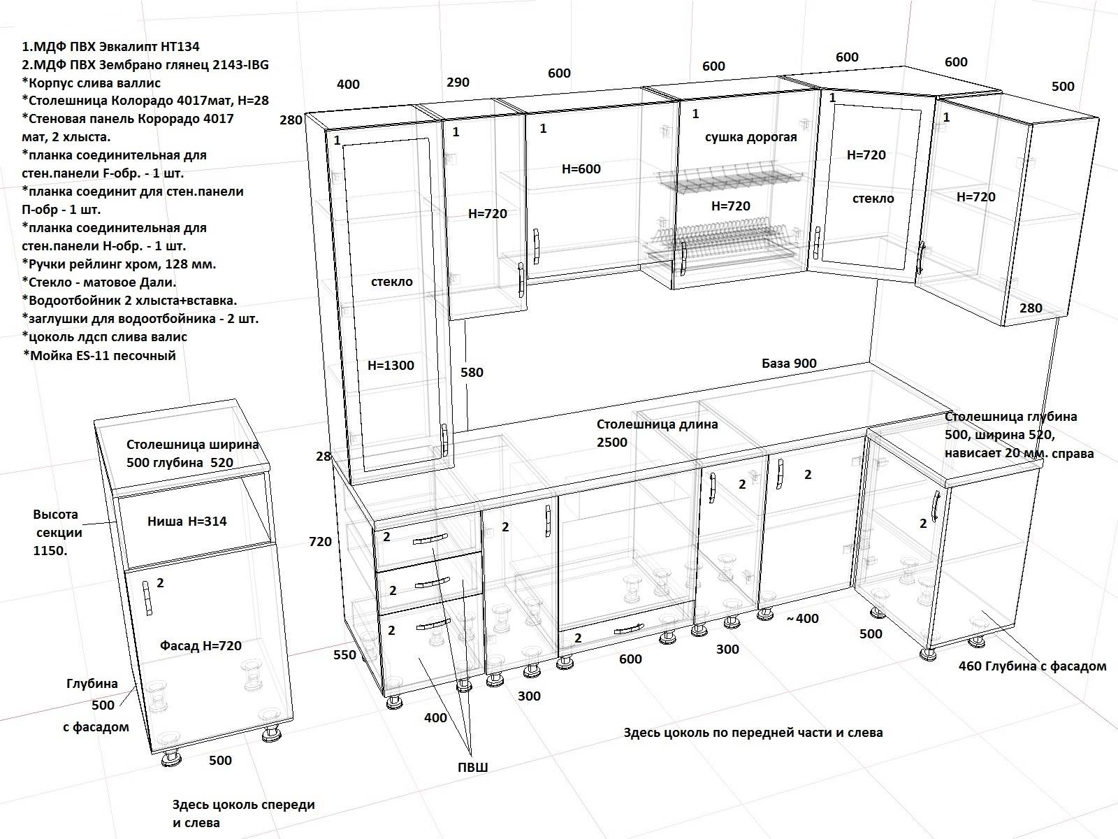 Размеры шкафов для кухни