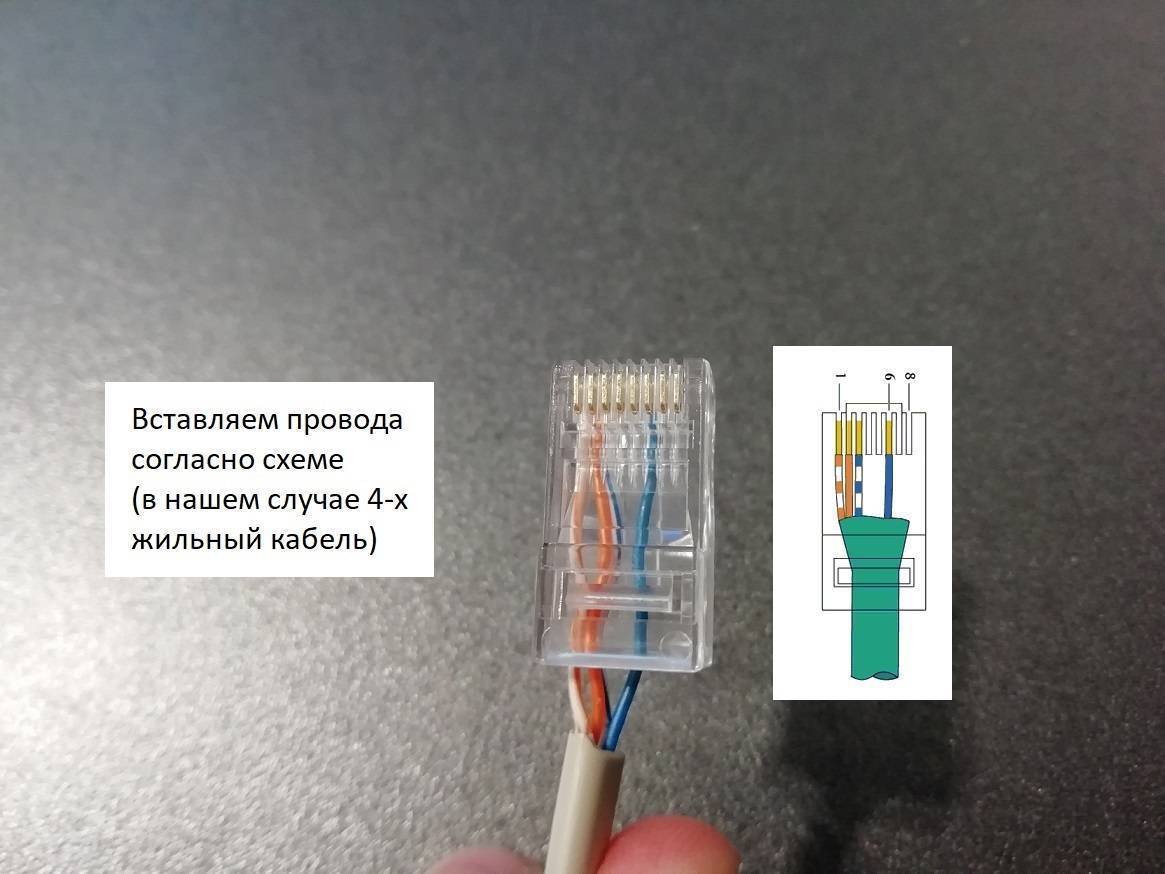 Как обжать интернет кабель (провод) в домашних условиях своими руками - router