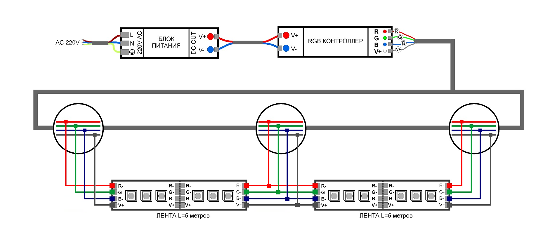 Самостоятельное подключение светодиодной ленты на 220в (схема, видео)