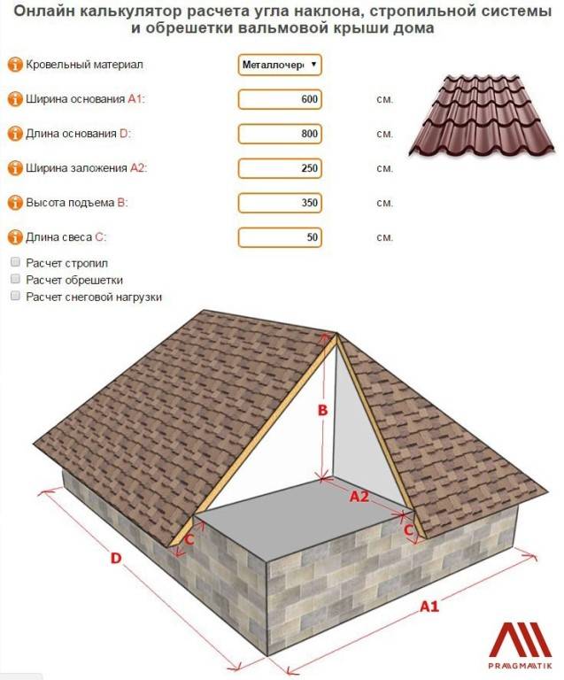 Расчет вальмовой крыши: как рассчитать размеры кровли, пропорции ее элементов, какие чертежи и формулы в этом помогут?